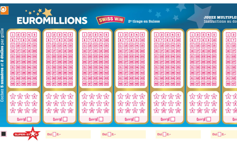 Win a Chance at the €125 Million EuroMillions Jackpot with One FM and ...