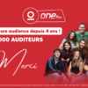 Infographie des audiences radio de One FM – record de 341’000 auditeurs hebdomadaires en juillet 2025