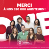 chiffres d'audience de One FM pour le premier semestre 2026: 320'000 auditeurs hebdomadaires.